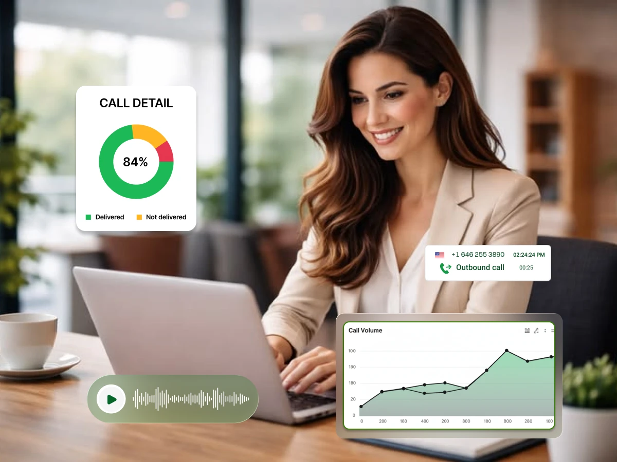 Outbound Call Tracking: Definition, Benefits, and Common Mistakes