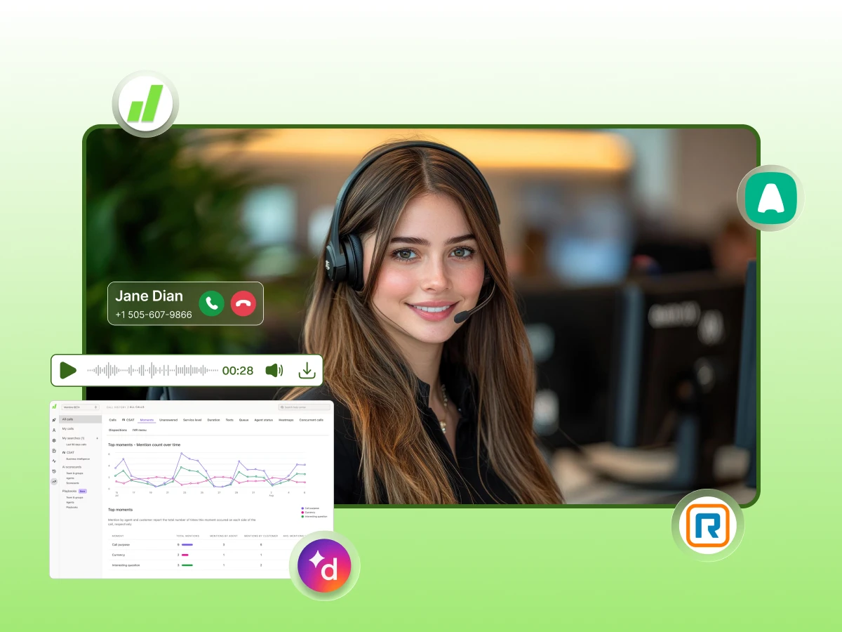 Top Call Management System for Small Business