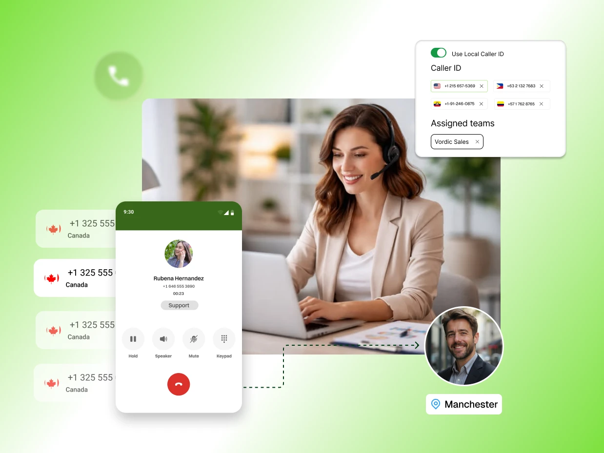 Local Caller ID: Definition, Benefits and Use Cases